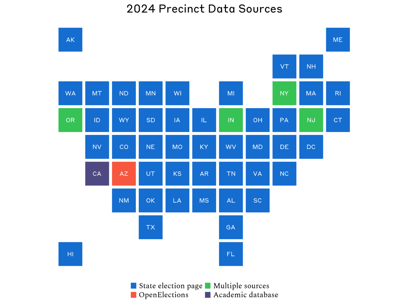 Tile-grid map of US states showing the source of each state's 2024 precinct-level election data